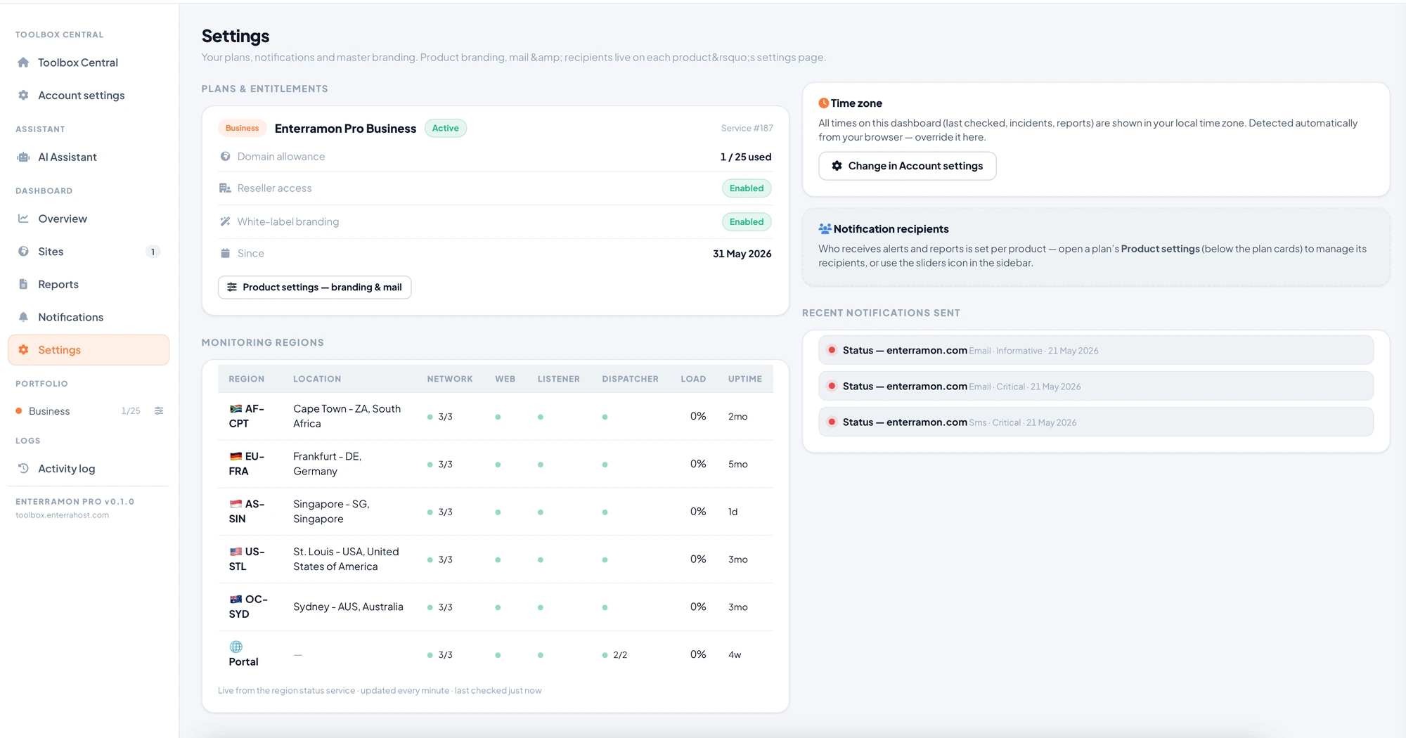 Enterramon settings showing the plan entitlement and the five monitoring regions with live status