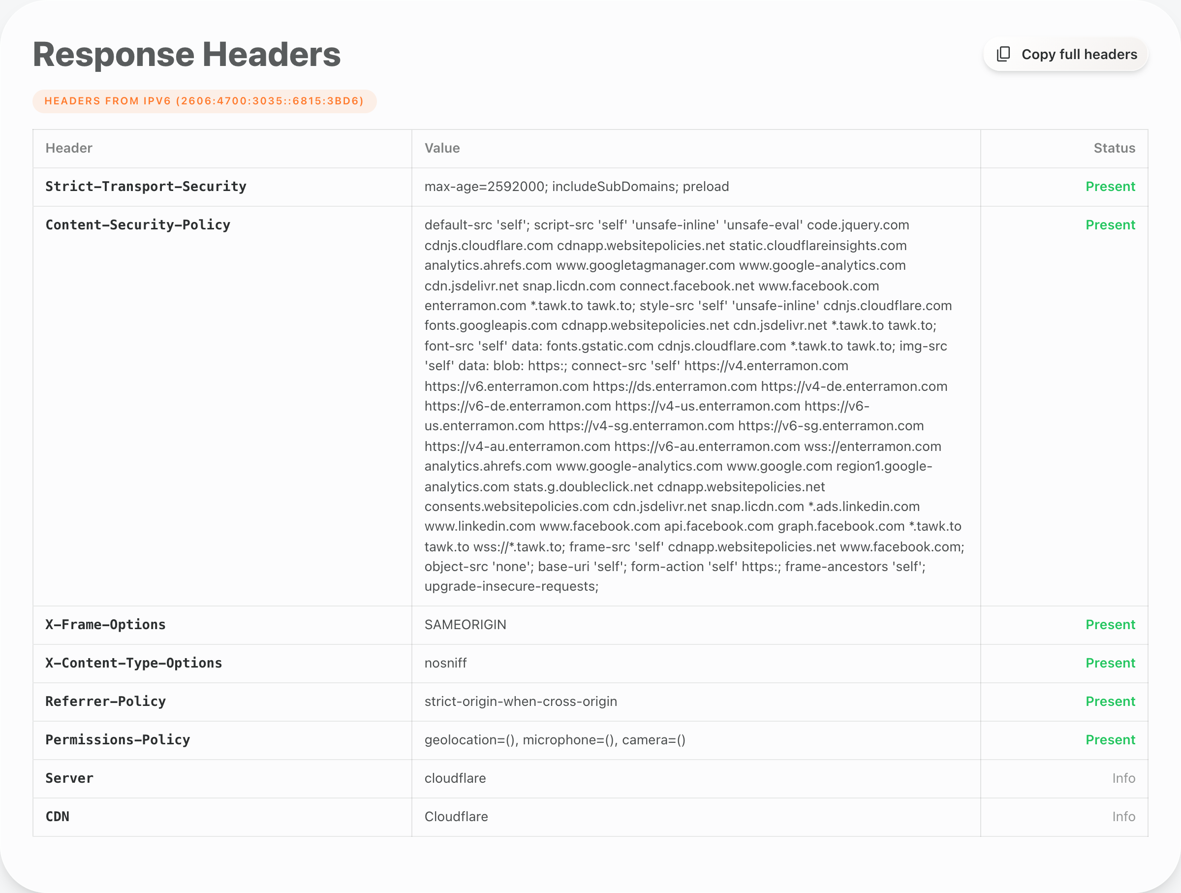 Server check tool headers view showing the X-Content-Type-Options row marked Present with the value nosniff